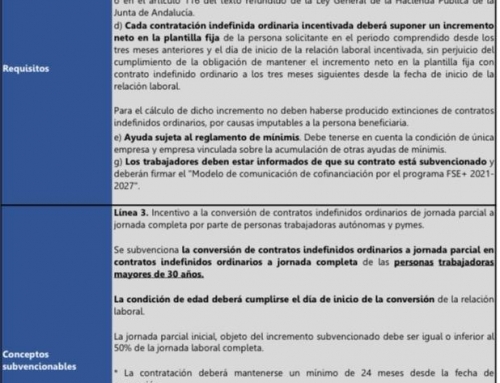 CONVOCATORIA EMPLEO 2026 / INCENTIVOS CONVERSIÓN CONTRATOS JORNADA PARCIAL A COMPLETA